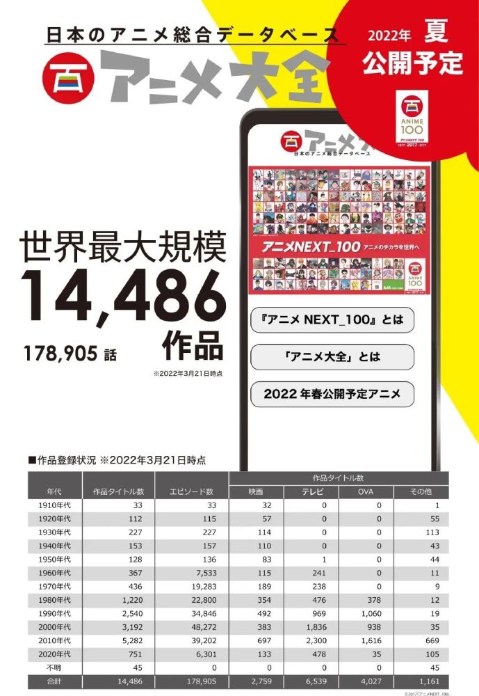 工程案例 第711页