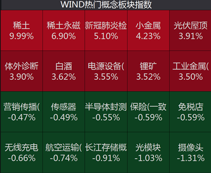 旭日东升 第10页