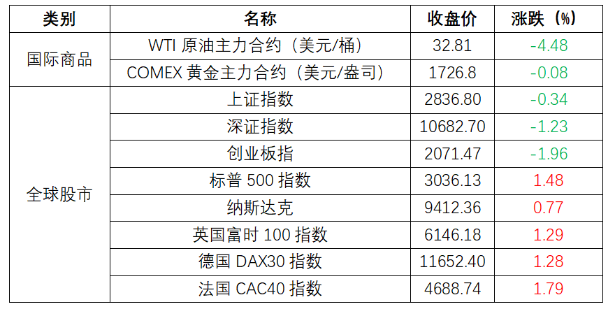 免费提供新澳精准资料510期：安全策略解析及特殊版YAS220.63解读