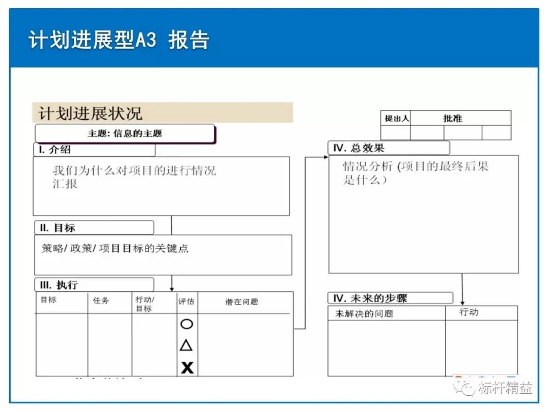 孔雀蓝 第10页