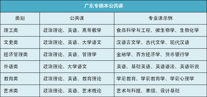 兔死狗烹 第10页