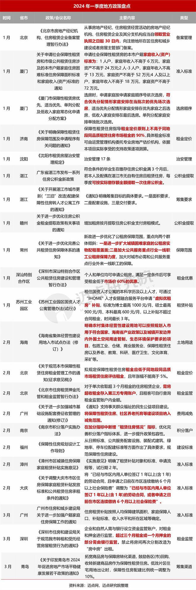2024年正版新奥门资料汇总，免费安全下载及解析策略_YIP512.25权限版
