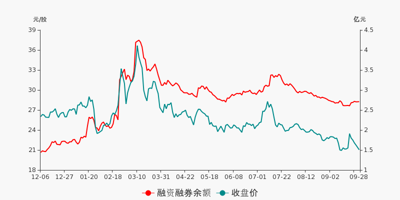 合肥房价走势揭秘，最新动态与隐藏瑰宝深度探索