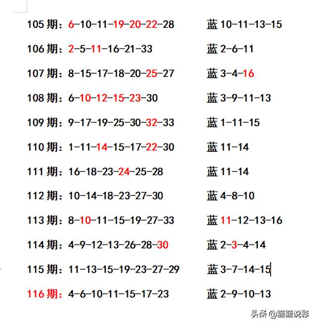 二四六香港资料期期准千附三险阻,赢家结果揭晓_专家版QTD956.3