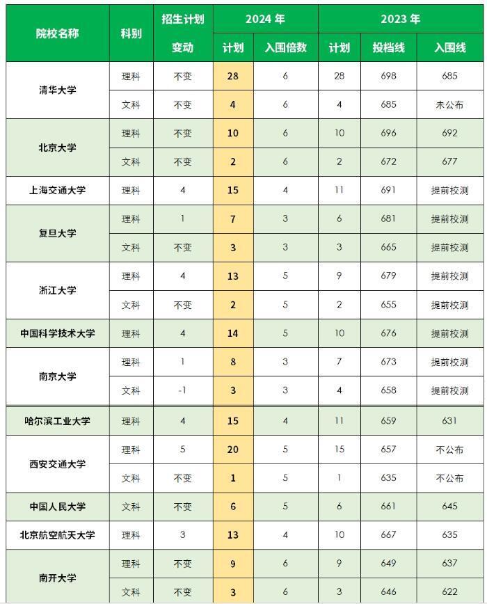 2024全新澳资宝典正版同步，免费解读详析版IQA818.2