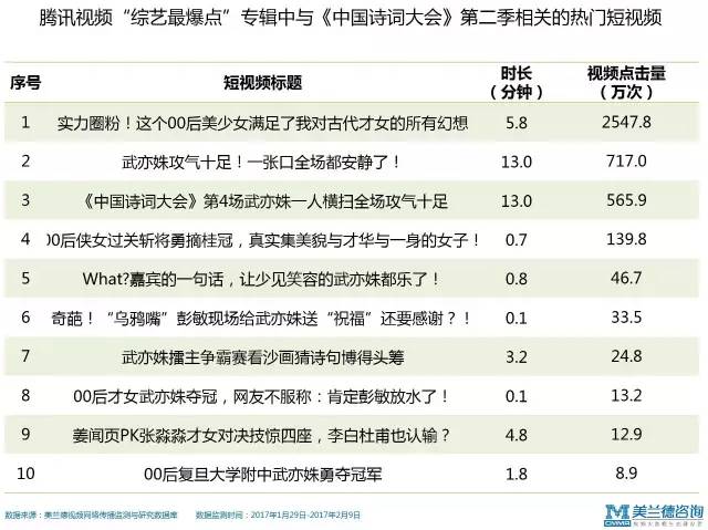 白小姐一码中期开奖查询：时代资料解读_开放版UWQ101.81
