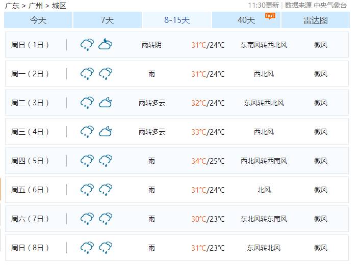 豺狼当道 第9页
