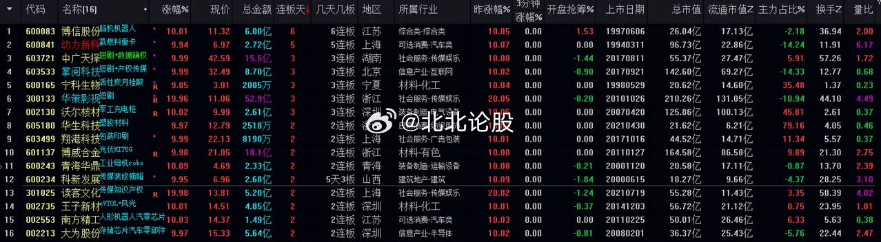 2024澳门每日好彩资料揭晓，GWN998.34版安全评估桌面版