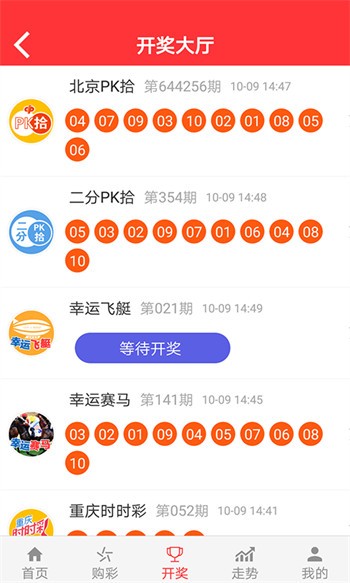 盲人摸象 第9页