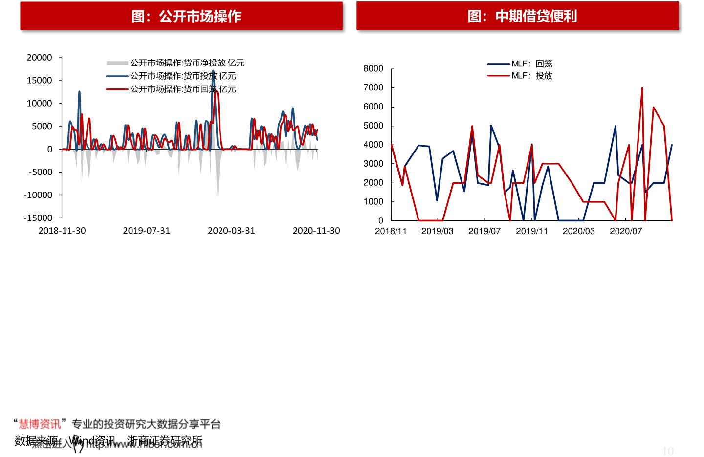 股市休假制度，历史沿革、影响及调整思考