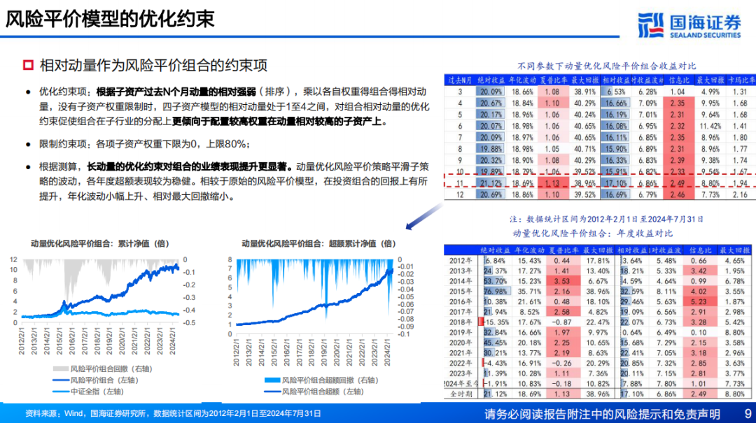 出尔反尔 第9页