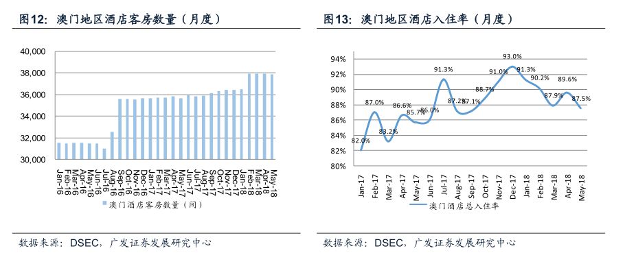 澳门龙门客栈每日彩期精准预测，综合评估分析：实验版LVI 236.57