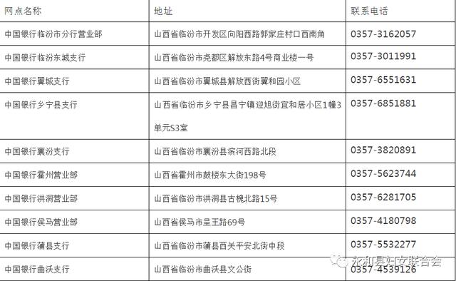 2024年新奥正版资料免费发放，热门解答与定义更新版JNF473.57