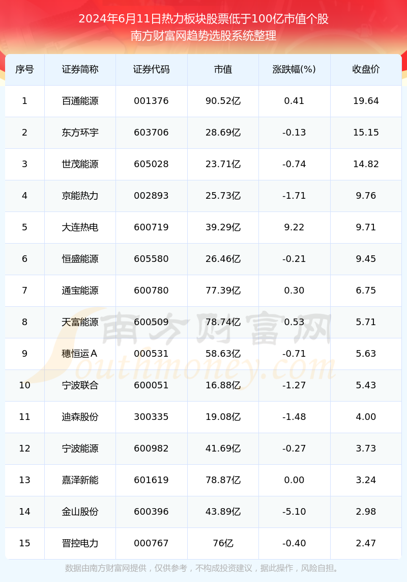 大连电磁革新突破，最新重组公告引领未来智能生活风潮