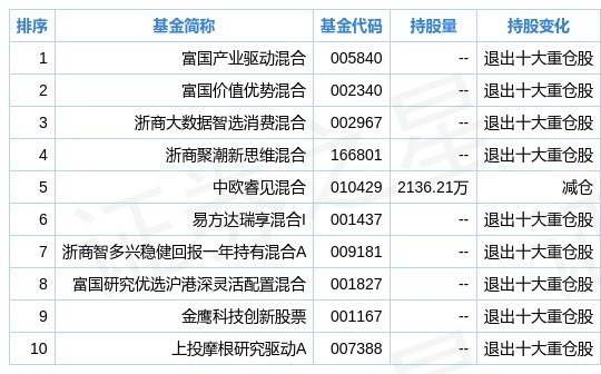 新奥最准免费资料大全,数据资料解释落实_掌中版AQY204.23