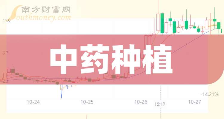 工程案例 第695页