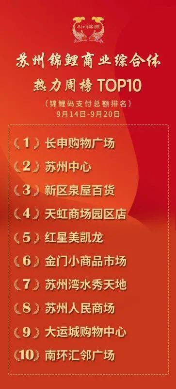 管家婆100%中奖,综合判断解析解答_活现版VJU284.69