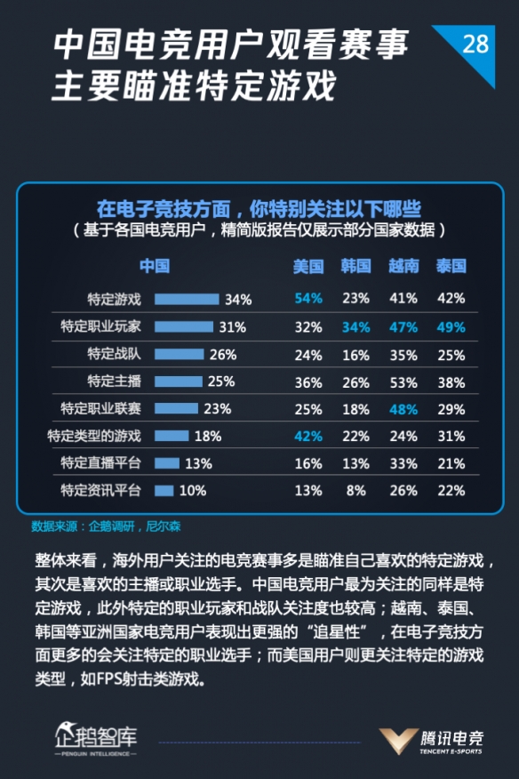 公司简介 第713页