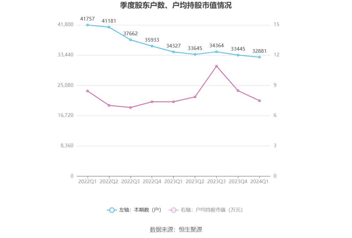 2024管家婆生肖特码预测，全新规则解读_明星版WFI437.1
