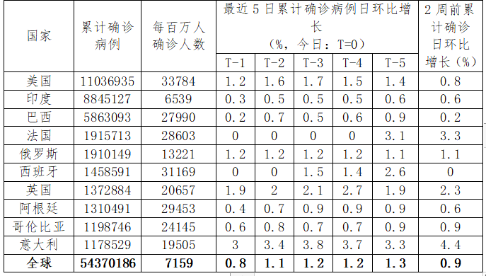 惊弓之鸟 第9页