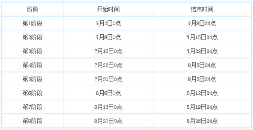 公司简介 第711页