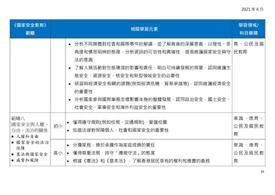 2024香港正版资料大全视频安全评估与管理策略版FWJ499.52教程