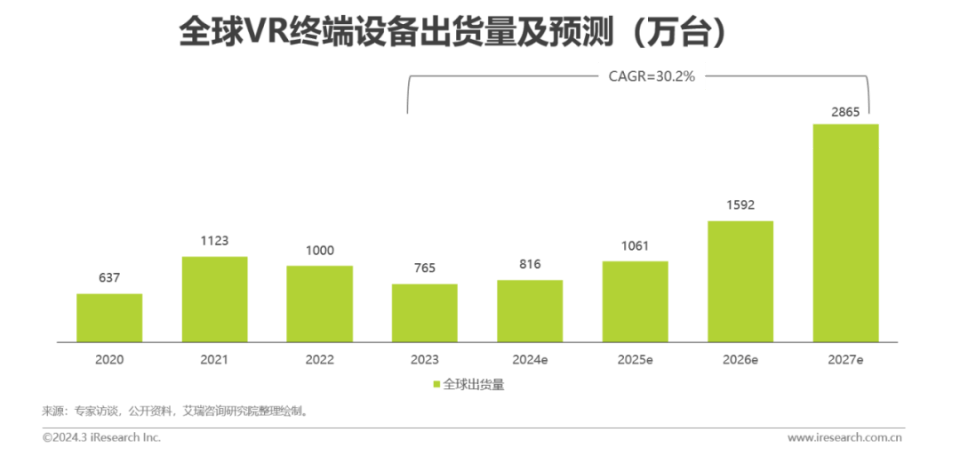工程案例 第691页