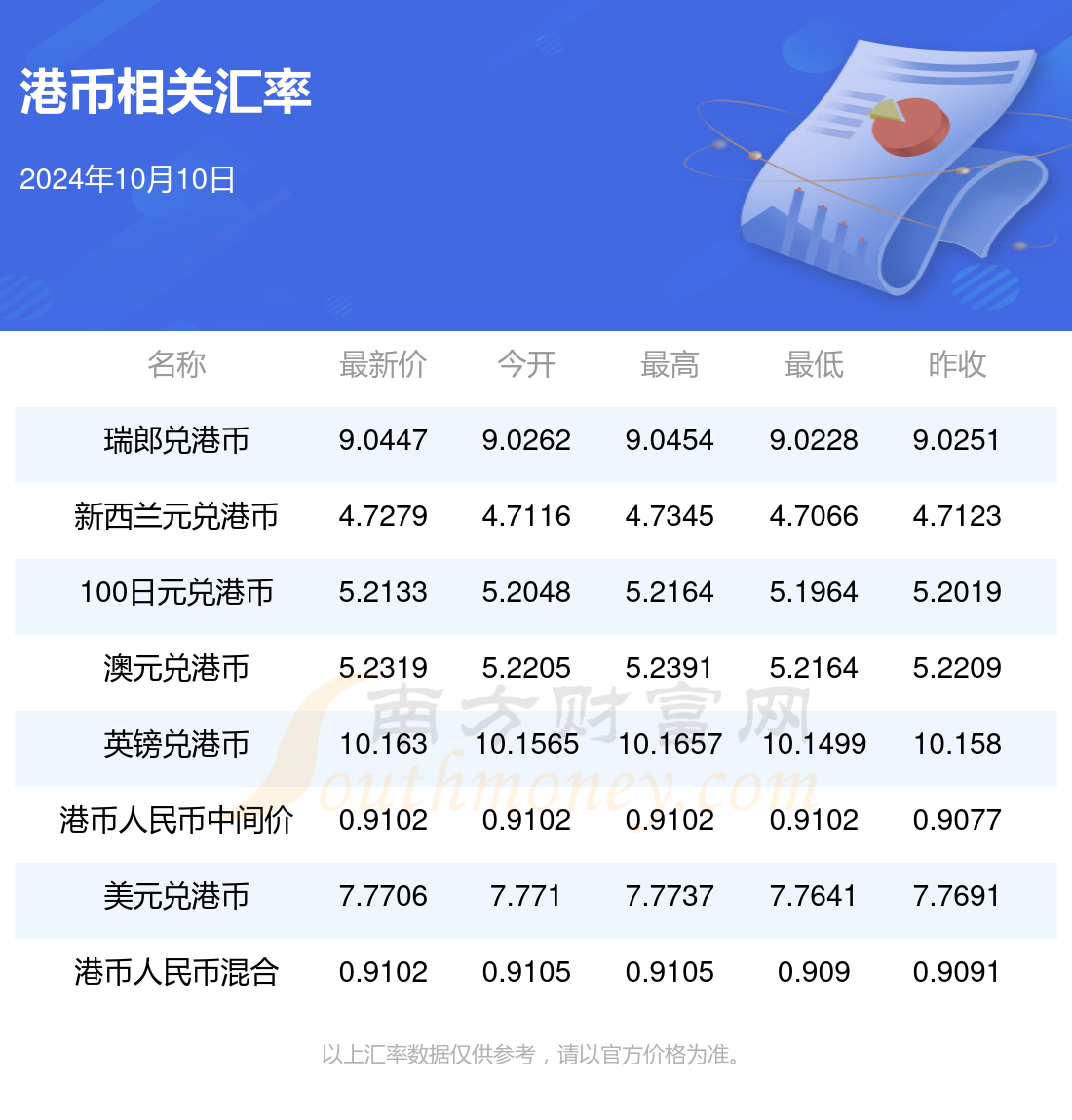 尖嘴猴腮 第8页