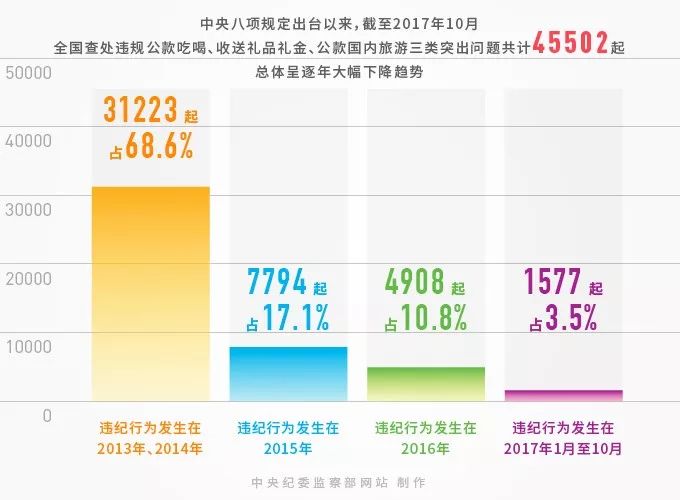飞禽走兽 第8页