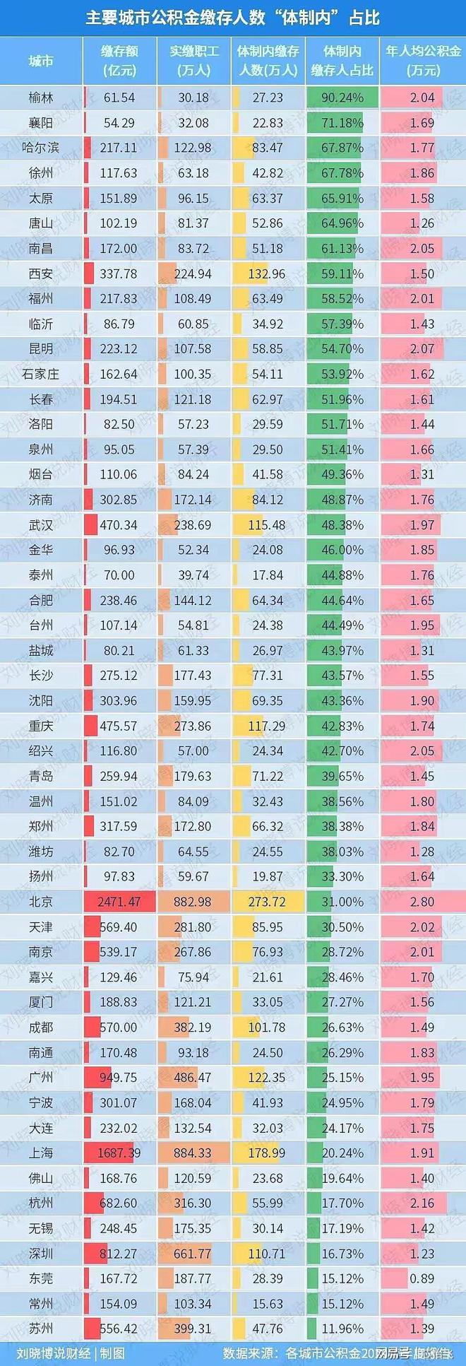 新澳门7777788888官方版，公积金数据解析_QUX294.66