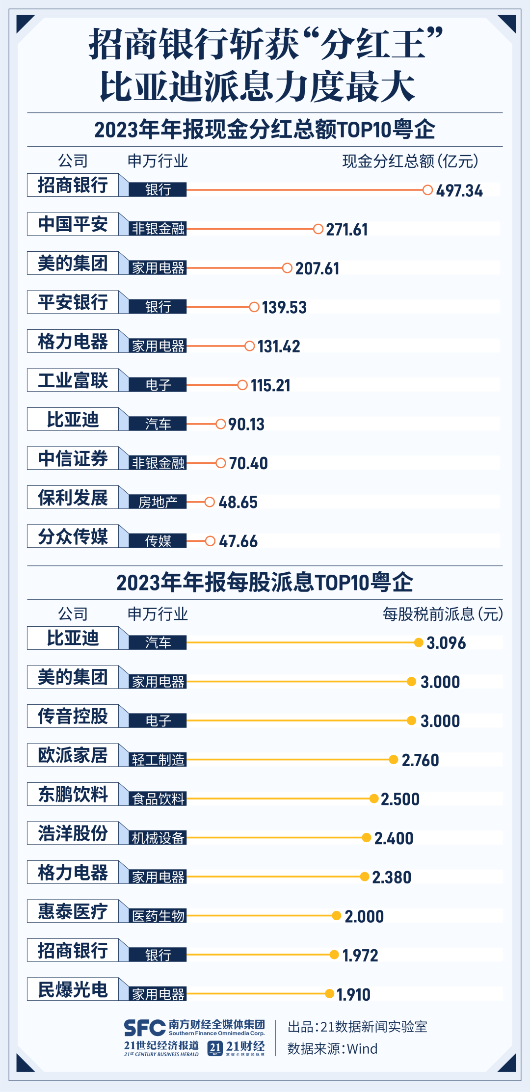 历史上的11月10日，魏治功的最新任命及其深远影响揭秘