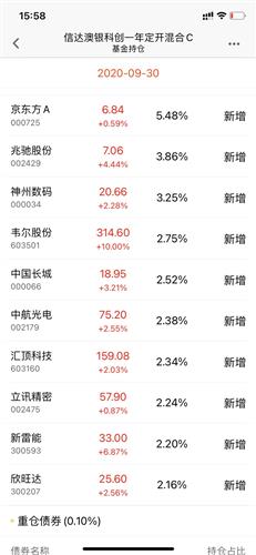 人尽皆知 第9页