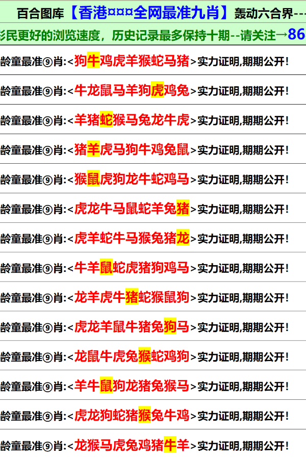 2024香港资料大全正版资料图片,状况评估解析_优选版FKU296.61