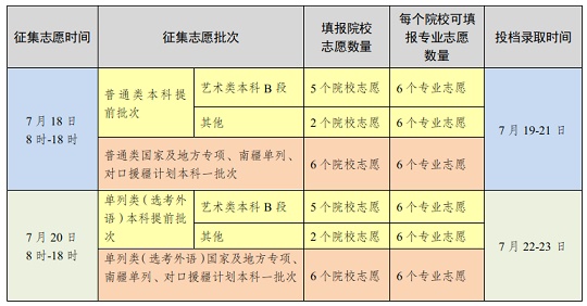 2024年澳门每日开奖详录走势分析：神器版MFD659.86策略解读