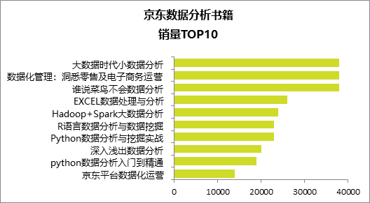 2024澳门好彩天天现，数据解析版JDA190.16概览