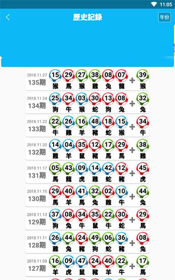 202管家婆一肖一码,综合数据说明_先锋版CYK216.48