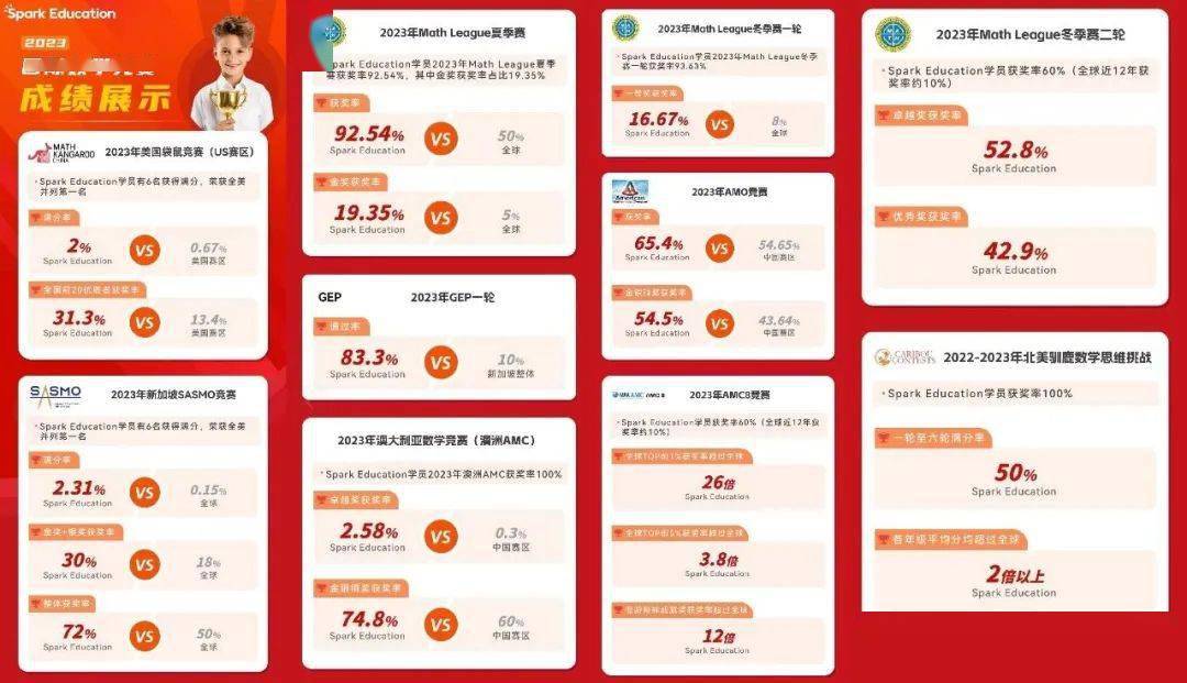 智力版MBH393.1官方正版资料免费发放，赢家揭晓结果