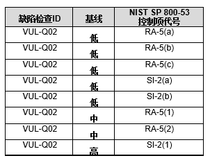 澳门今晚必中一肖，安全评估策略_适中版VNB90.21