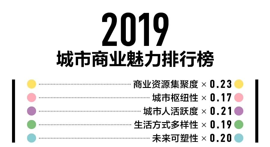工程案例 第680页
