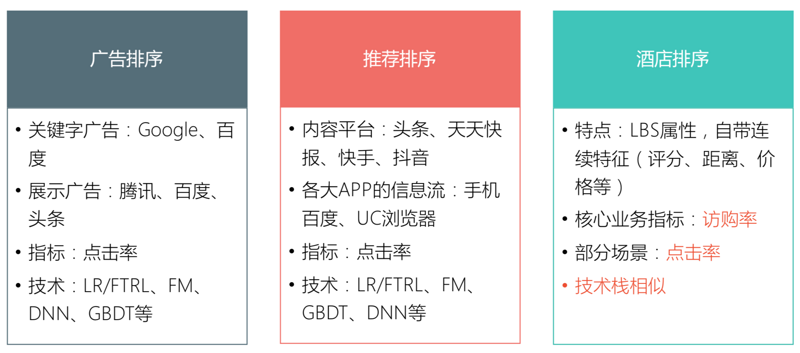 万马齐喑 第8页