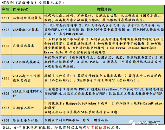 2024正版资料免费公开,最新核心赏析_直观版8.57