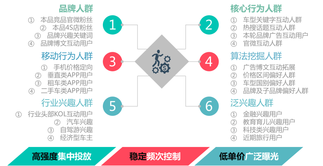 精准服务大师：7777888888详尽解读_创意版TJH957.11