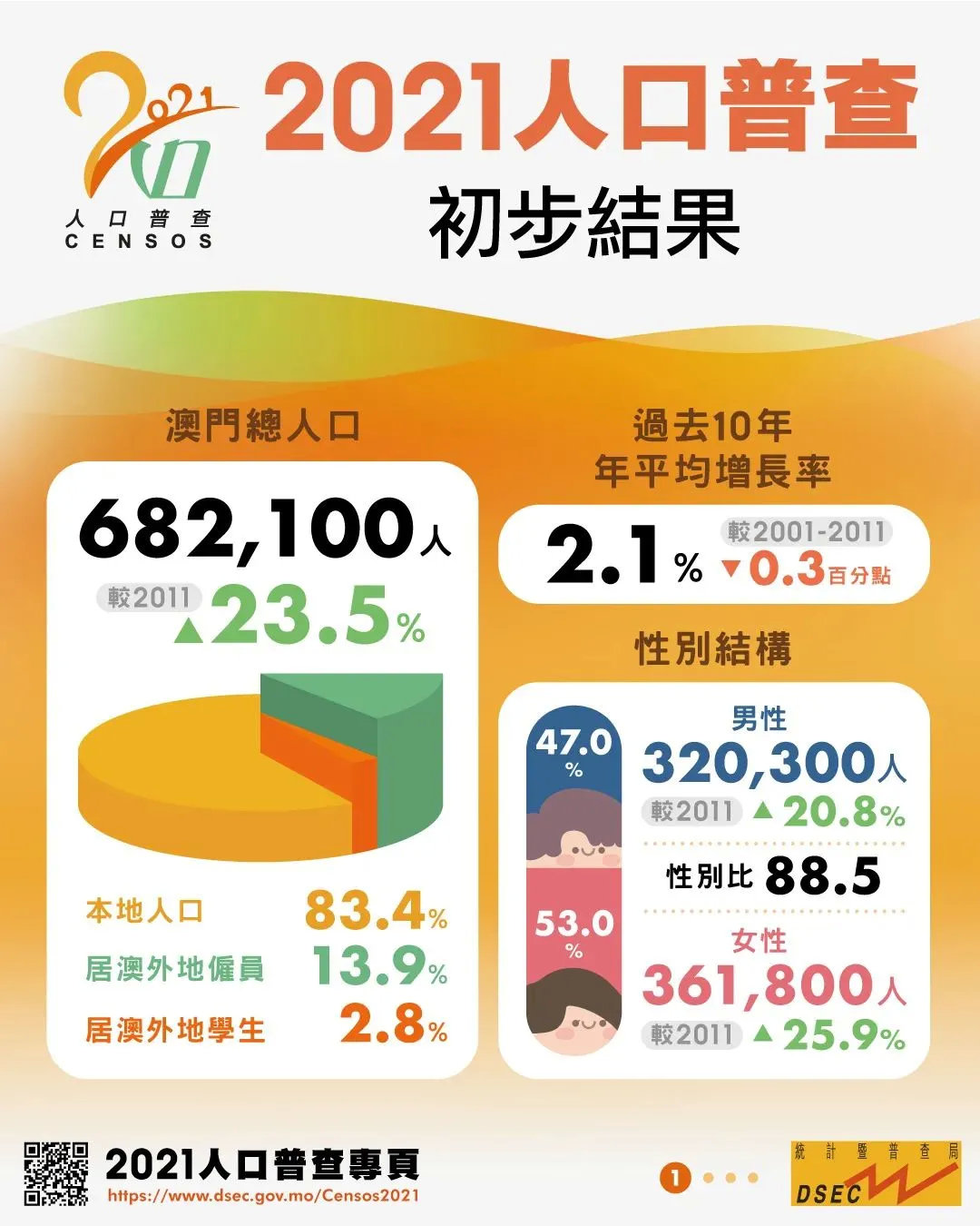澳门生肖统计器，数据决策宝典_SRX325.83精华版