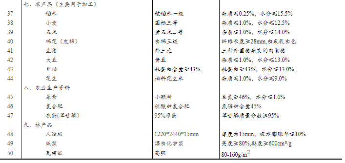眉开眼笑 第8页