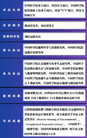 绿树成阴 第9页