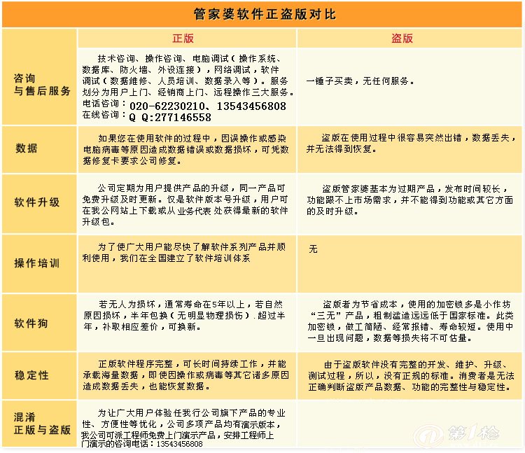 管家婆资料速成解析：全面解答BAJ478.8问题