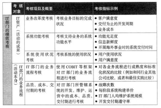 坚贞不屈 第10页