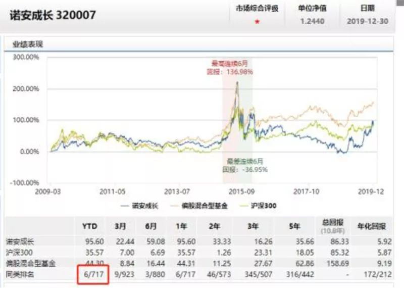 看香港正版精准特马资料,全新方案解析_传统版OUI404.67