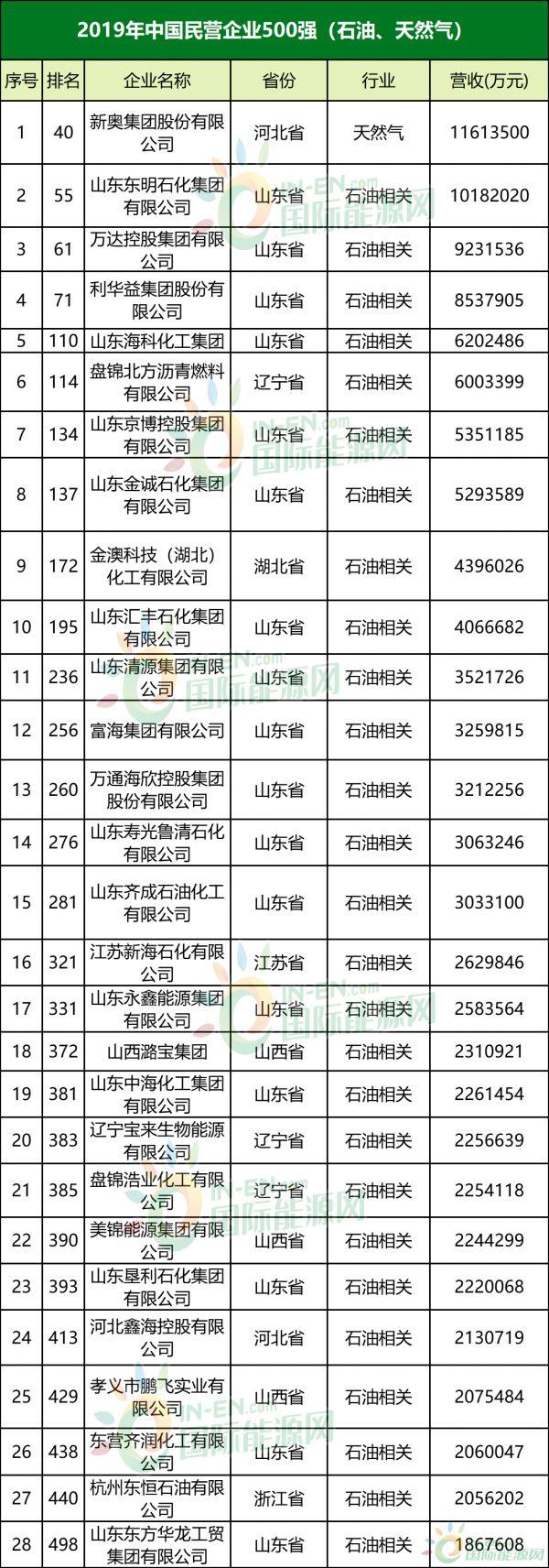新奥免费精准资料，规则详解_稀有SUV371.51版全新发布