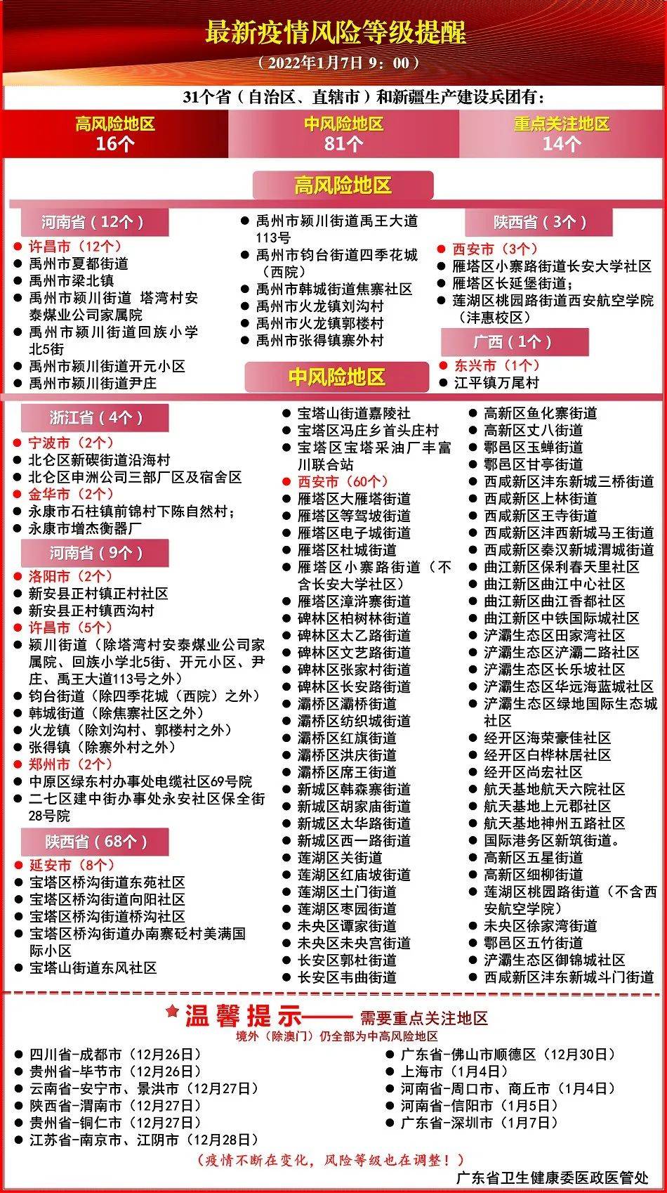 2024澳门新开奖记录：最新解析解读，YBF797.05版白金资讯